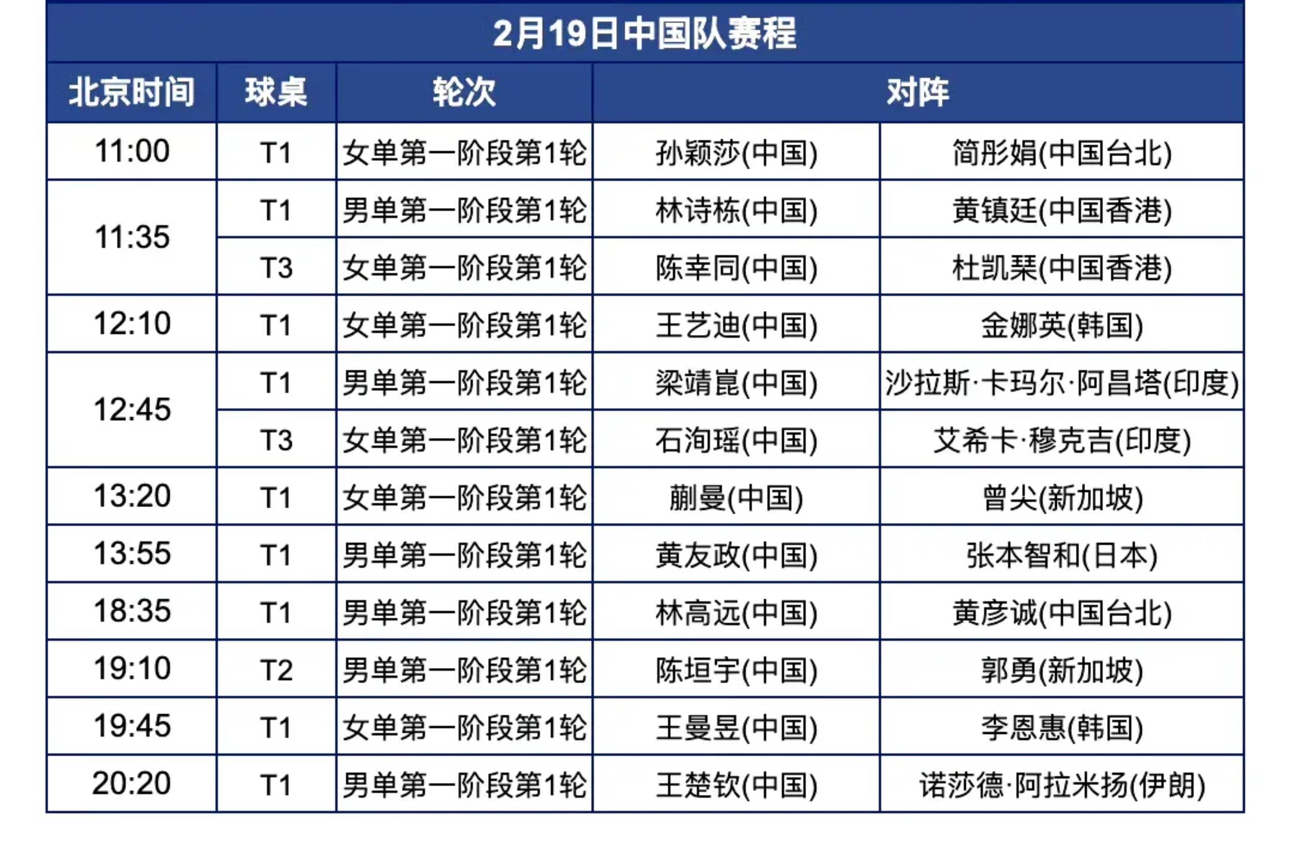 od体育下载-东亚地区足球联赛的比赛日程紧凑的简单介绍