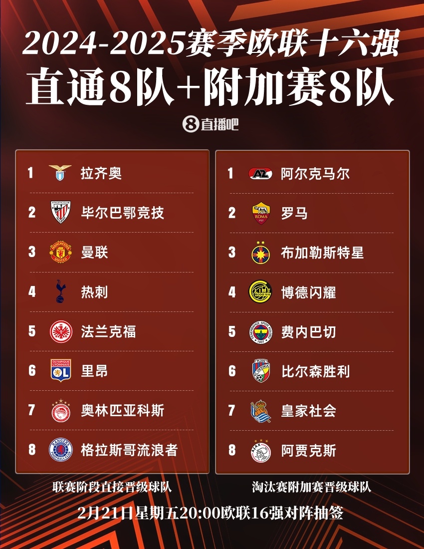 包含欧国联赛事赛程告急百团争霸战事激烈的词条